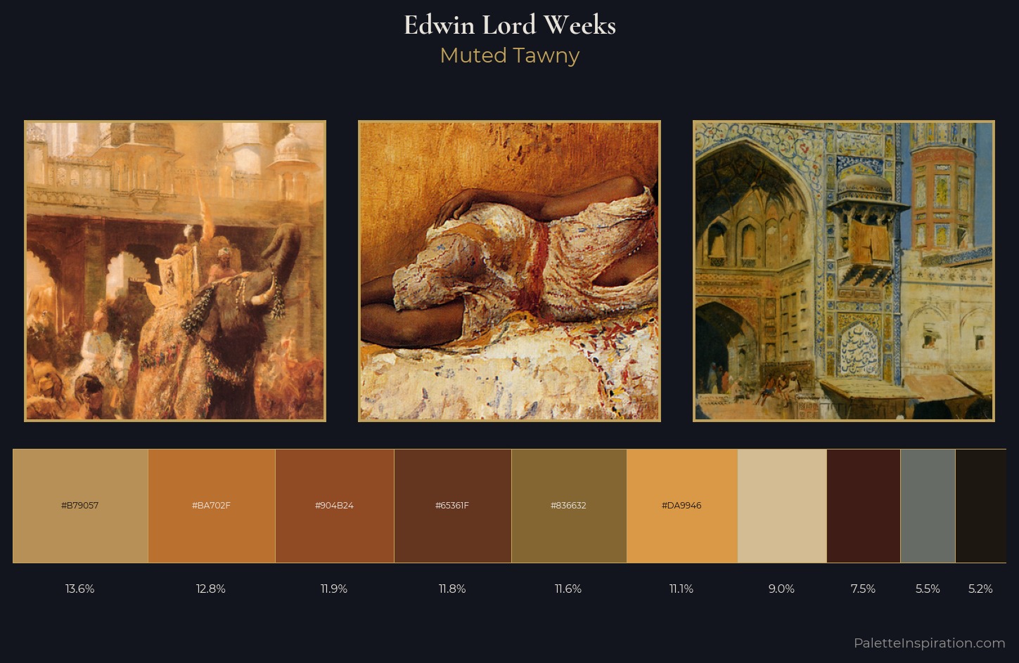 Edwin Lord Weeks Palette 11 — Muted Tawny