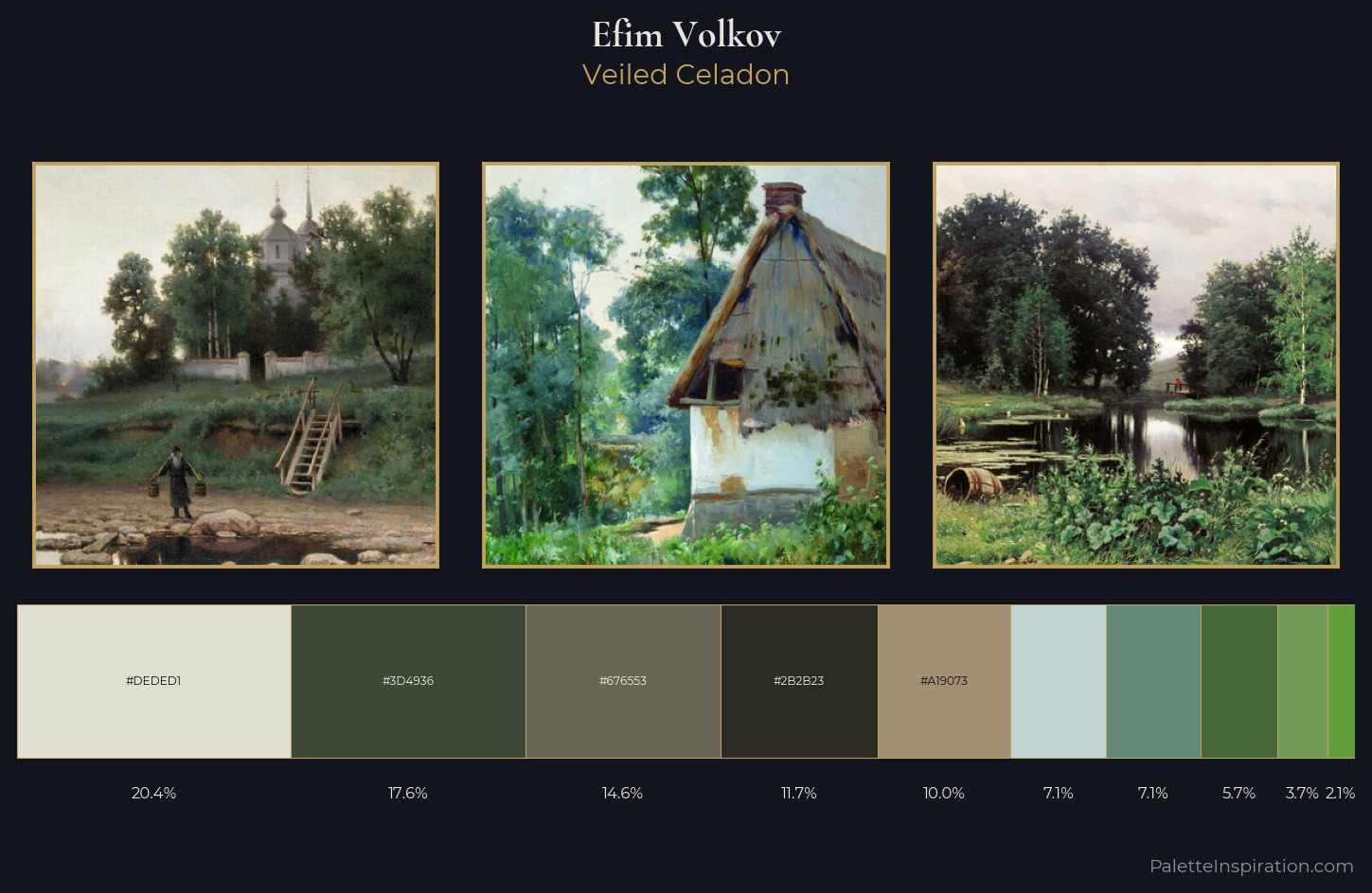 Efim Volkov Palette 4 — Veiled Celadon