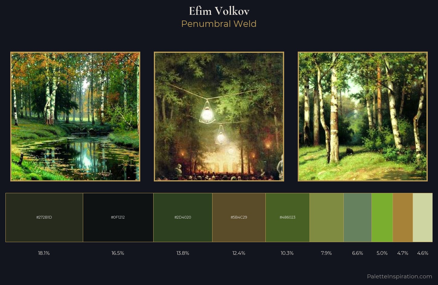 Efim Volkov Palette 7 — Penumbral Weld
