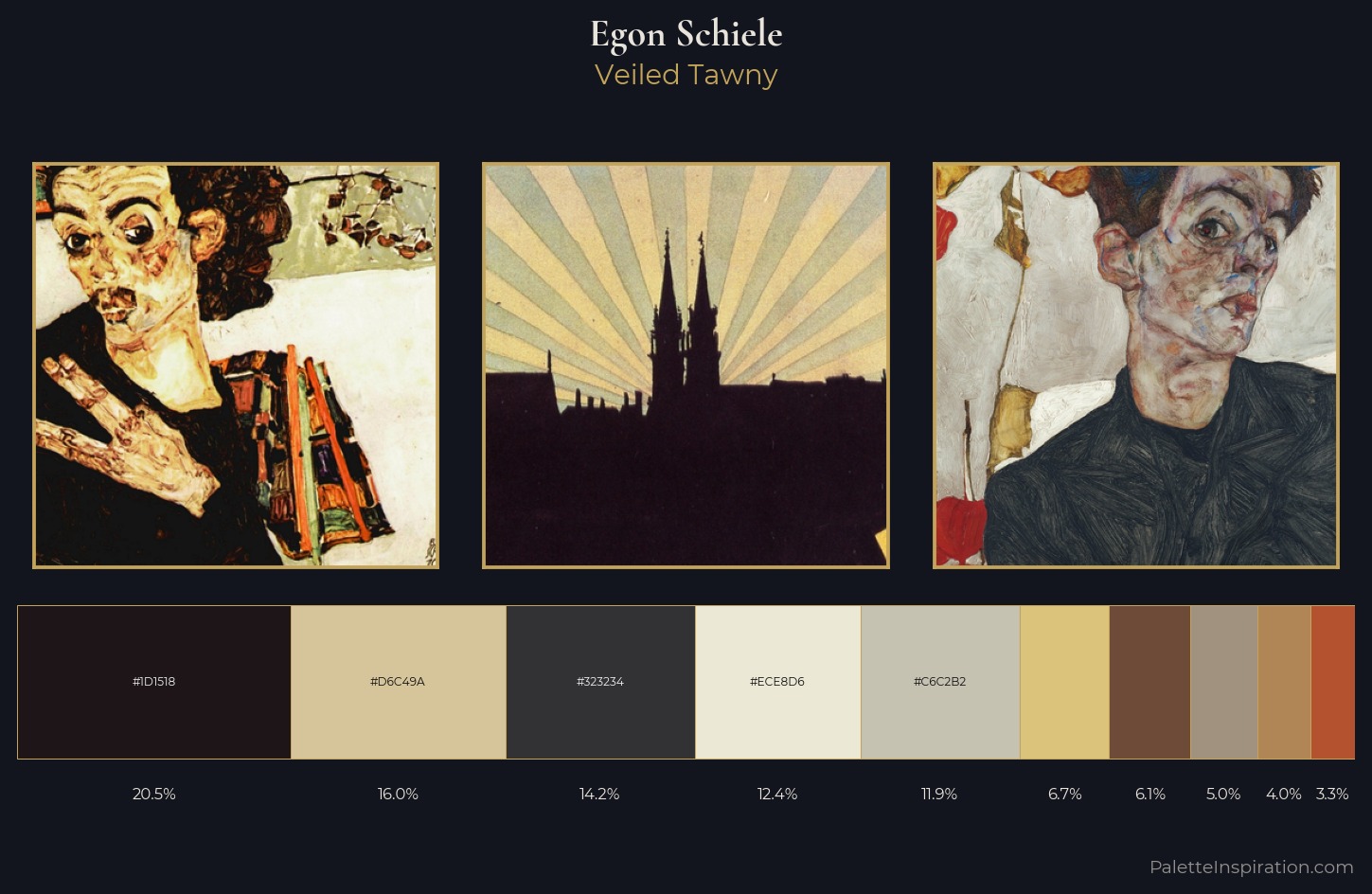 Egon Schiele Palette 2 — Veiled Tawny