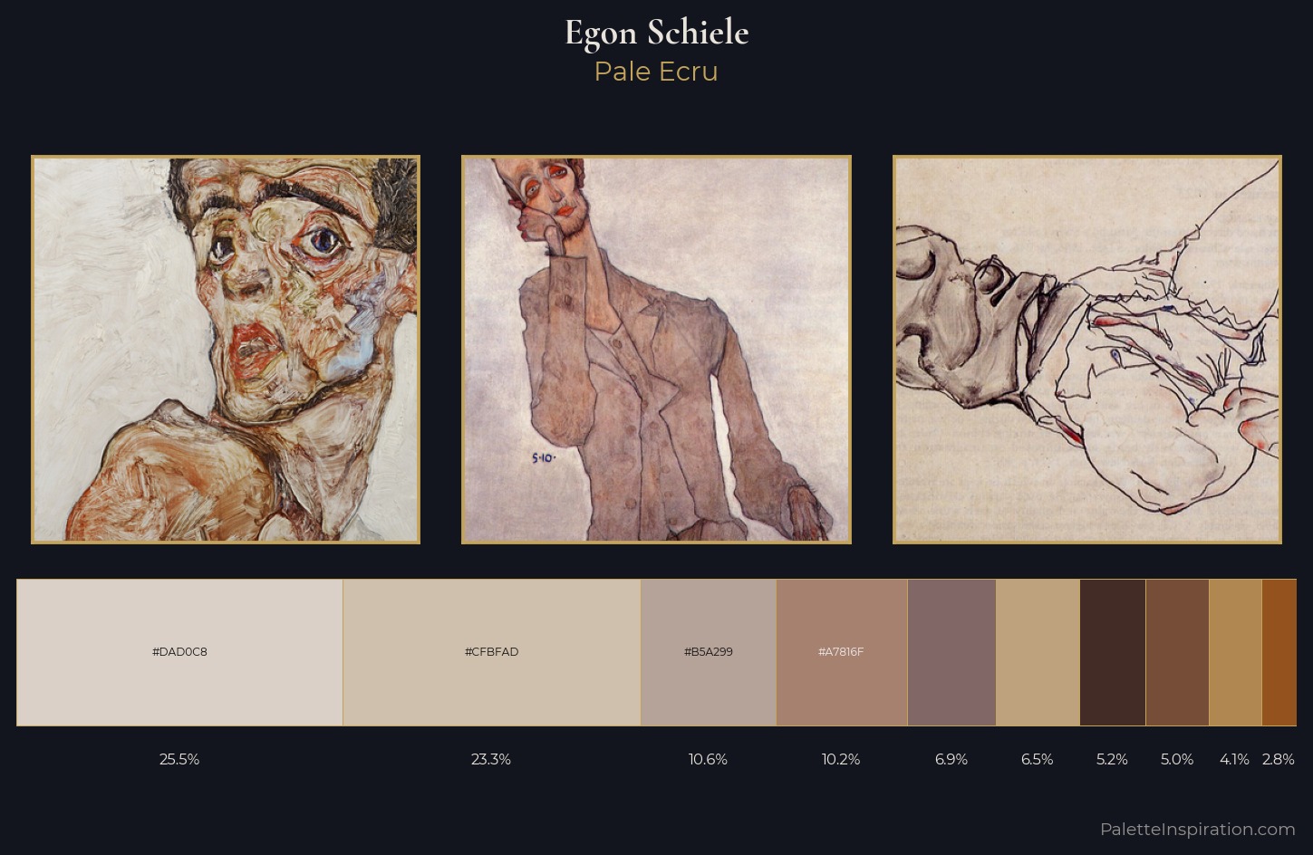 Egon Schiele Palette 3 — Pale Ecru