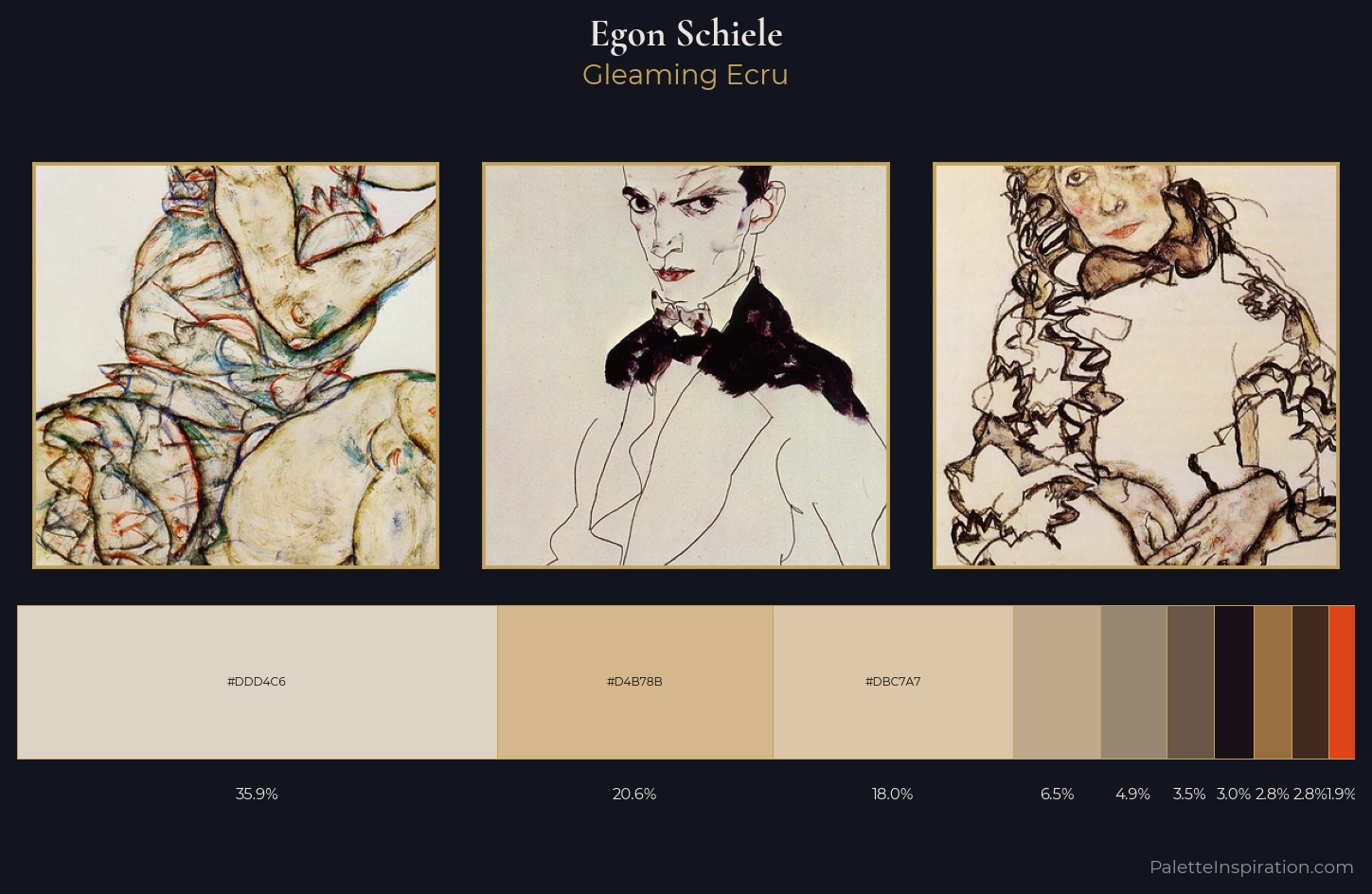 Egon Schiele Palette 4 — Gleaming Ecru