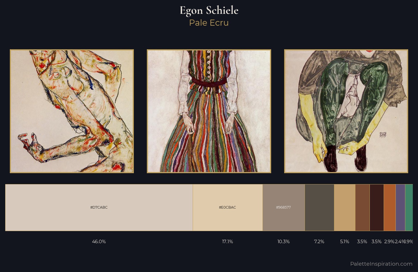 Egon Schiele Palette 7 — Pale Ecru