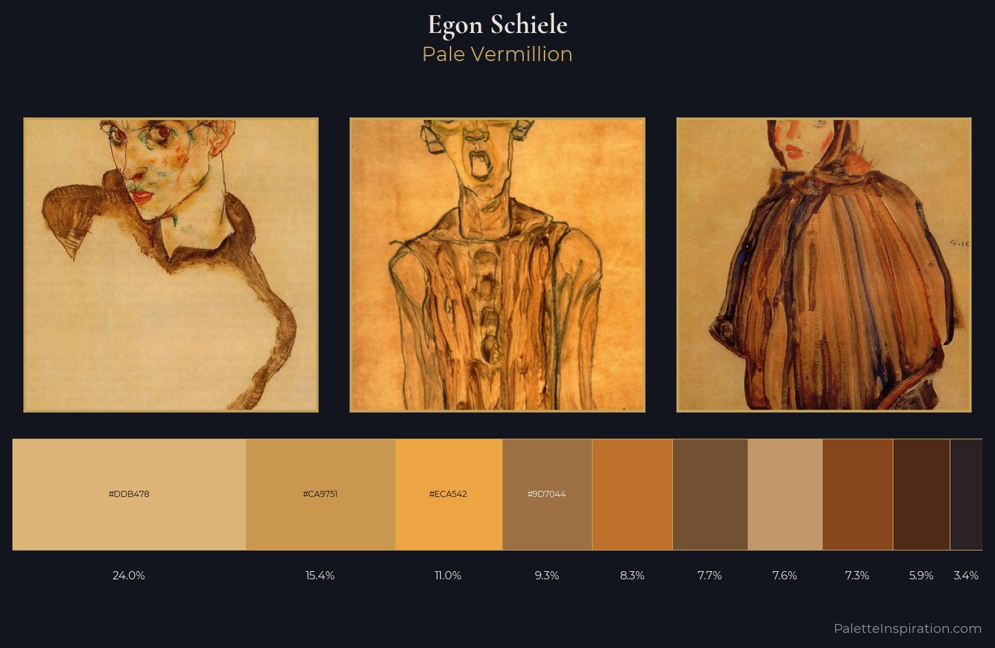 Egon Schiele Palette 10 — Pale Vermillion
