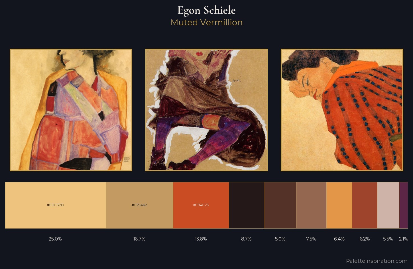 Egon Schiele Palette 11 — Muted Vermillion