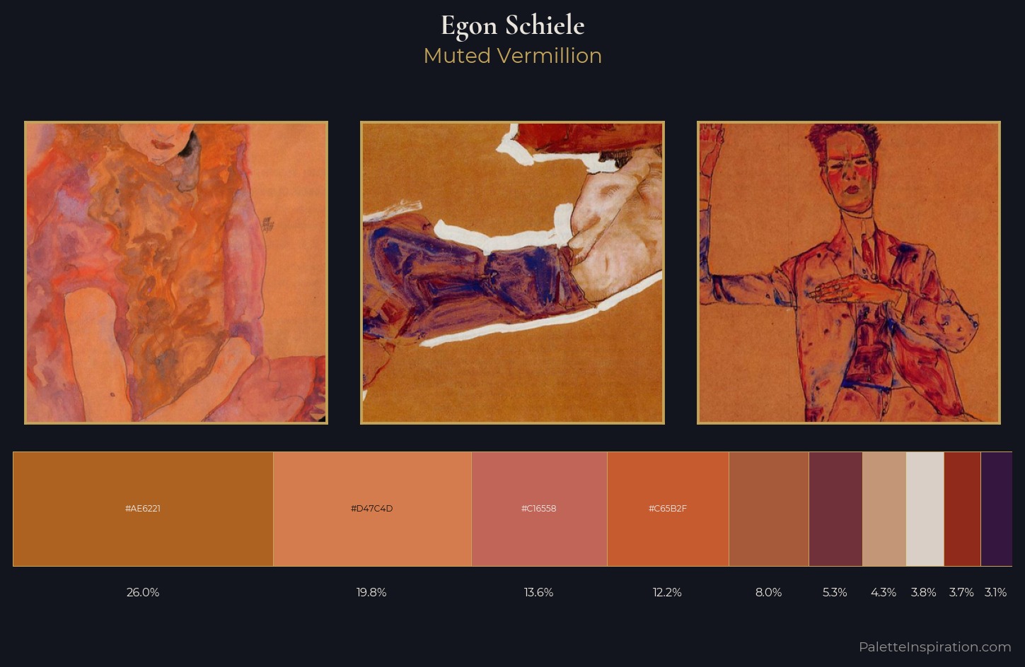 Egon Schiele Palette 13 — Muted Vermillion