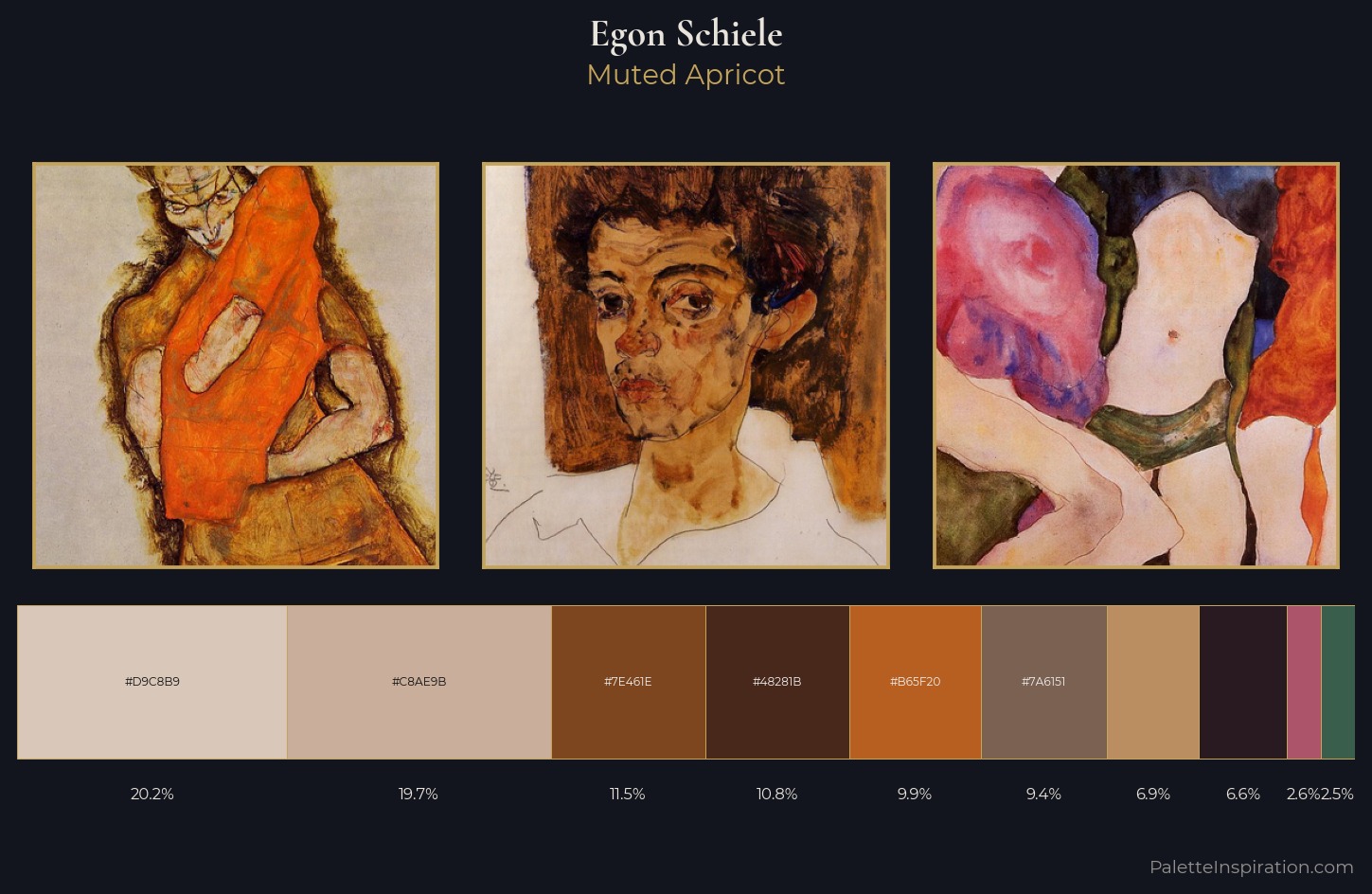 Egon Schiele Palette 14 — Muted Apricot