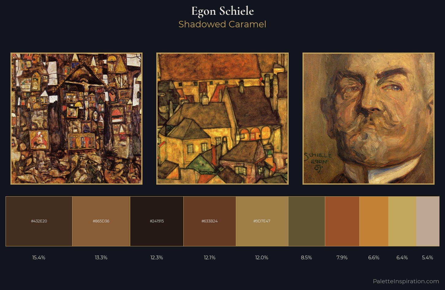 Egon Schiele Palette 15 — Shadowed Caramel