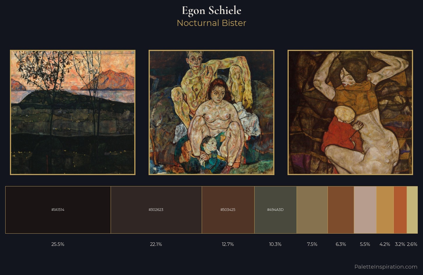 Egon Schiele Palette 17 — Nocturnal Bister