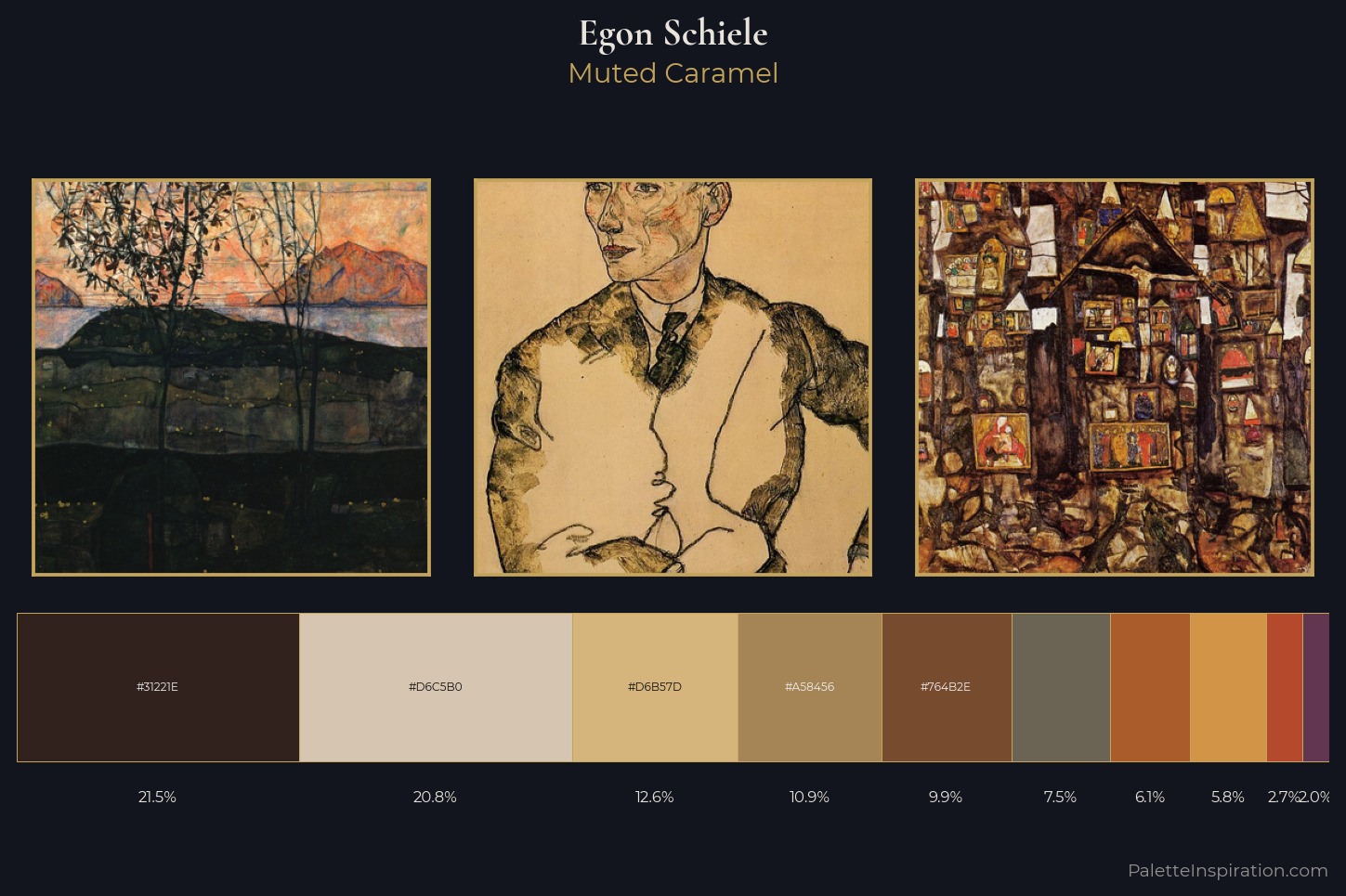 Egon Schiele Master Palette