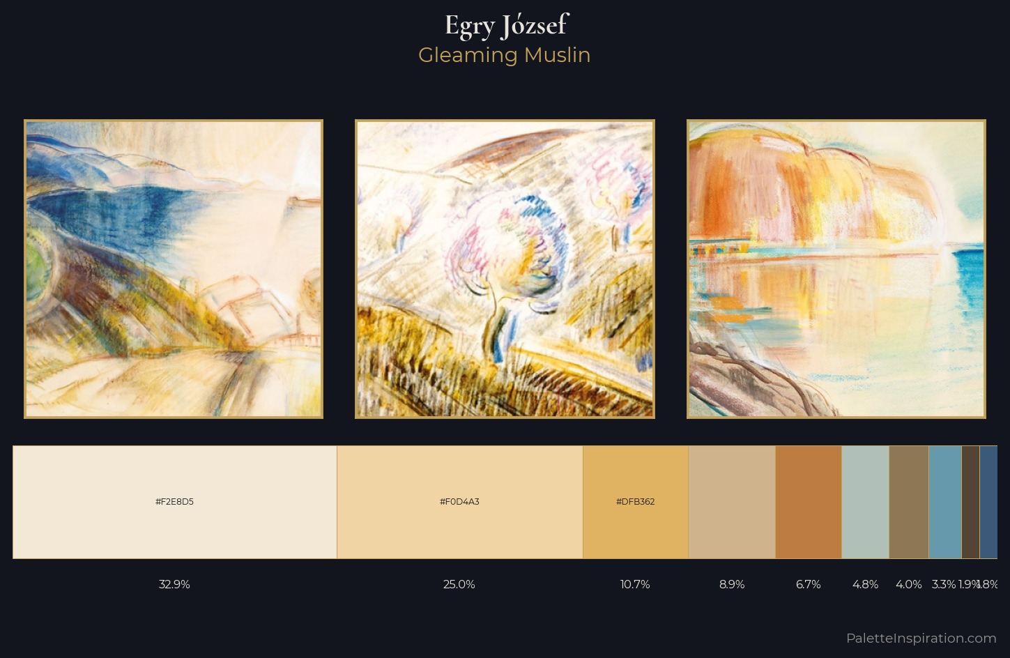 Egry József Palette 4 — Gleaming Muslin