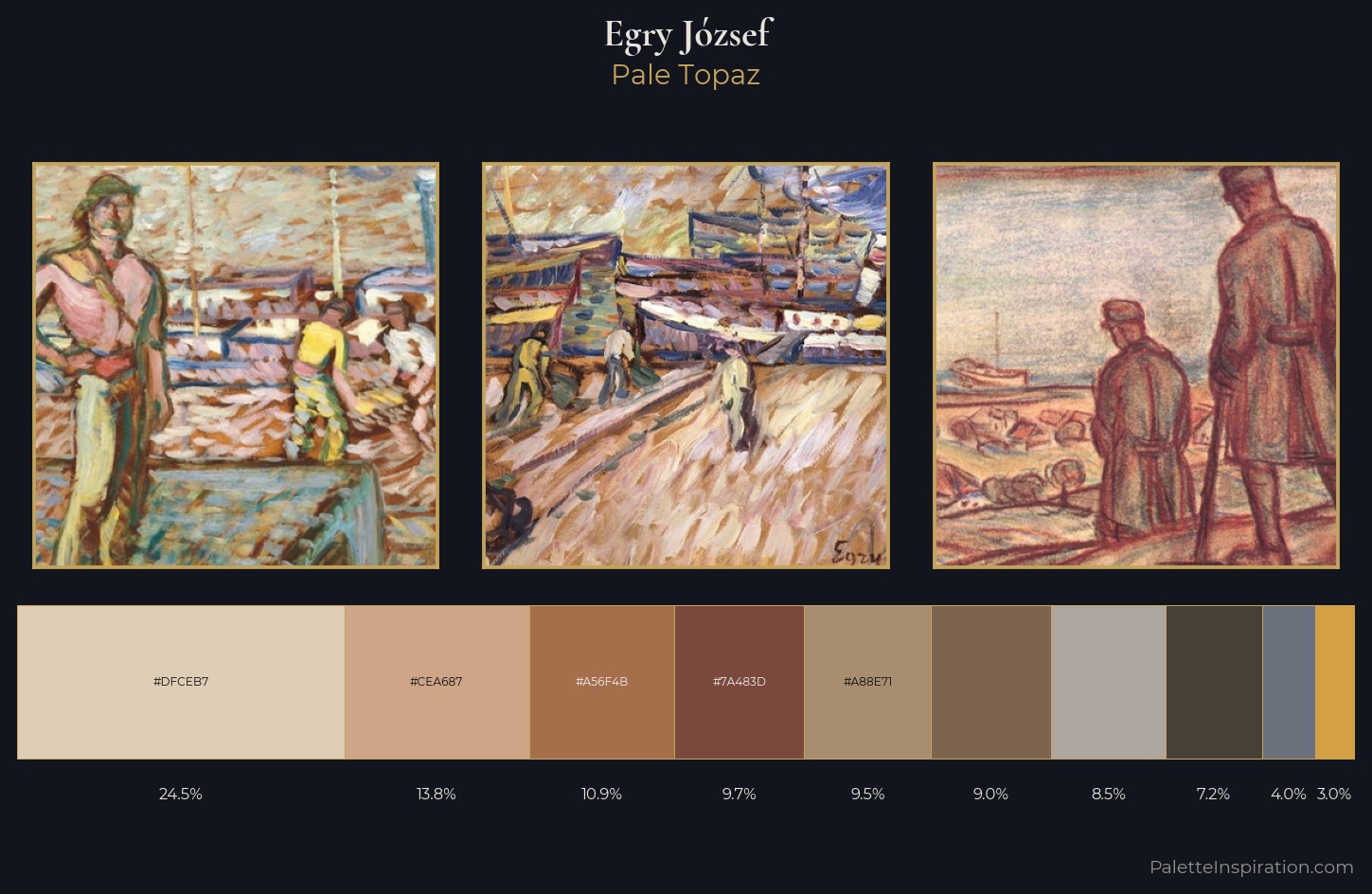 Egry József Palette 10 — Pale Topaz