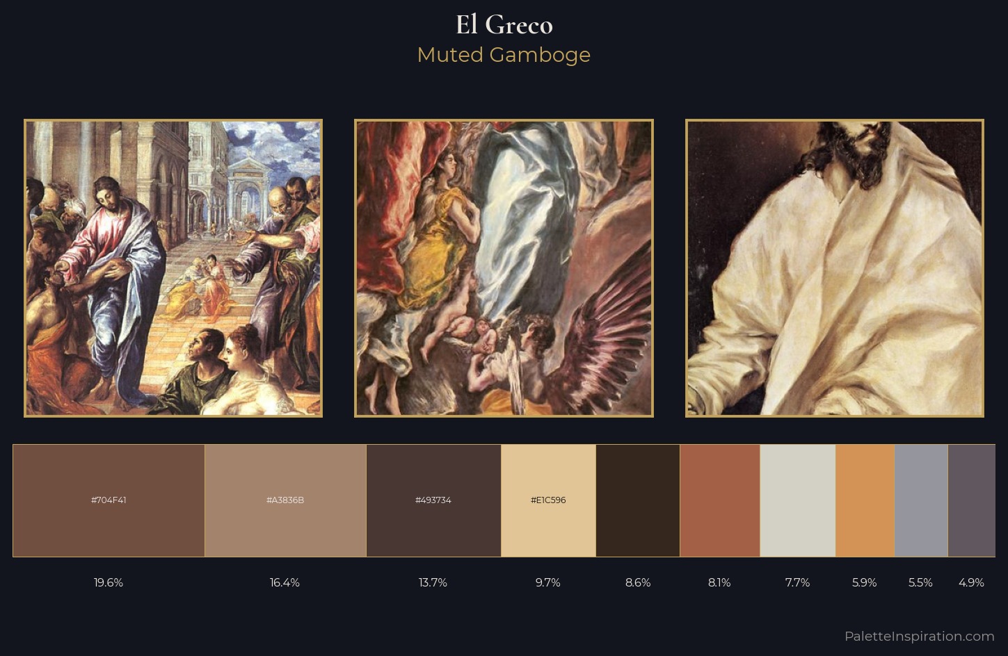 El Greco Palette 1 — Muted Gamboge