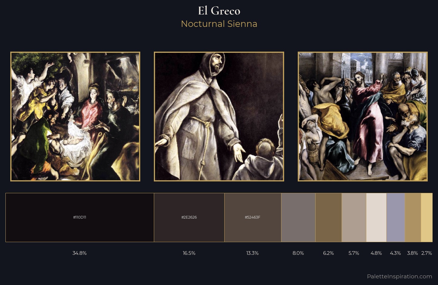 El Greco Palette 2 — Nocturnal Sienna