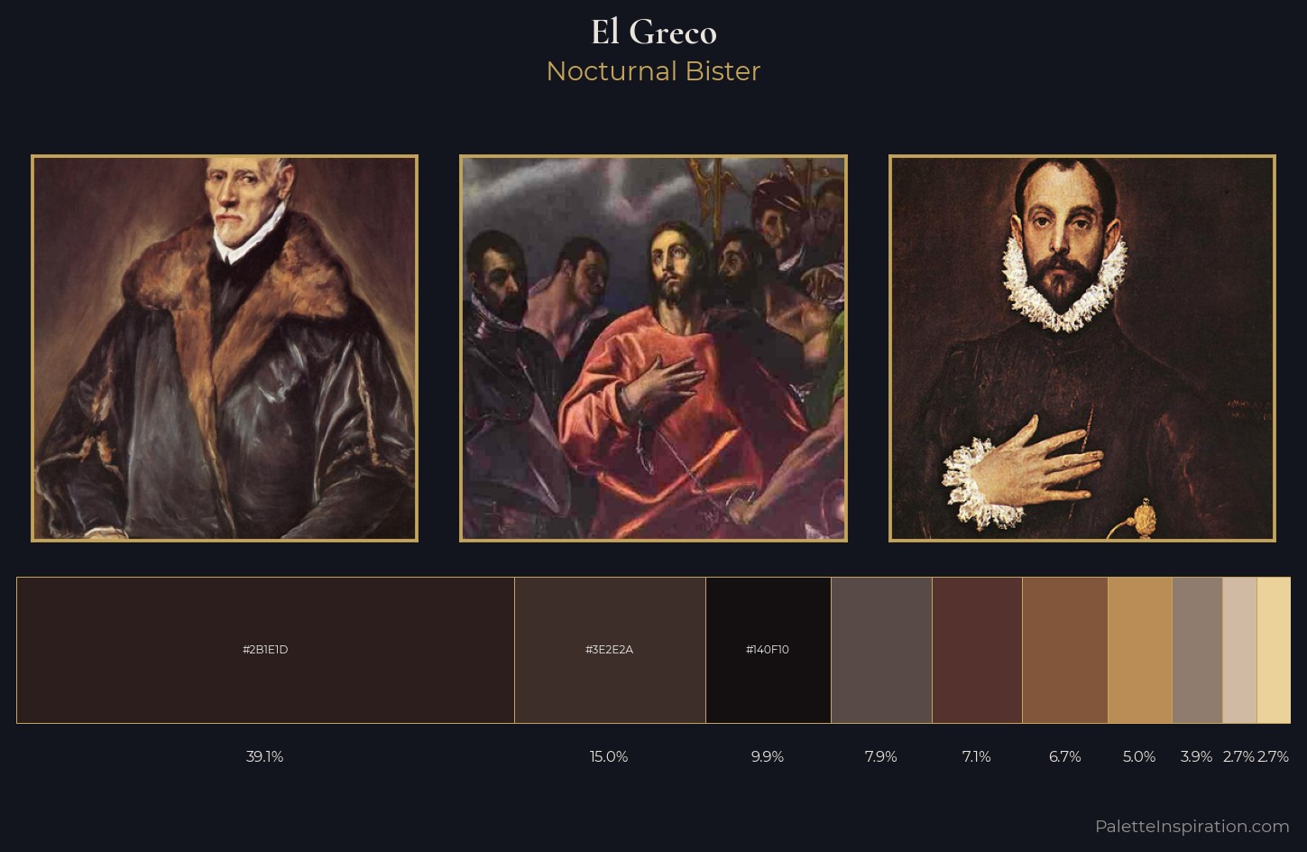 El Greco Palette 9 — Nocturnal Bister