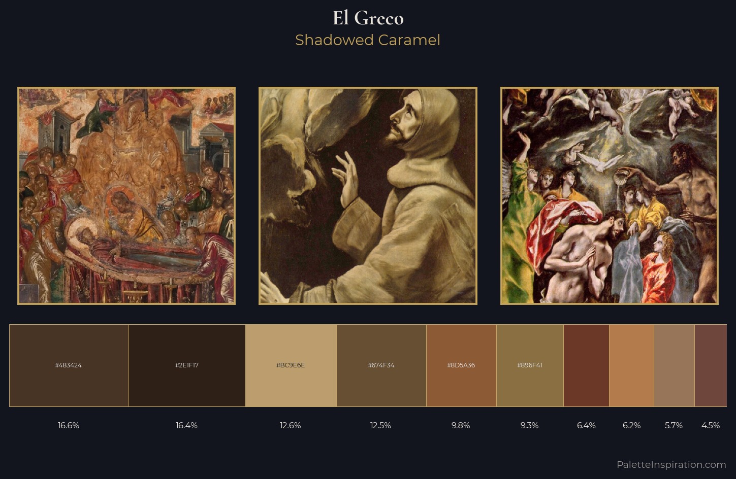 El Greco Palette 11 — Shadowed Caramel
