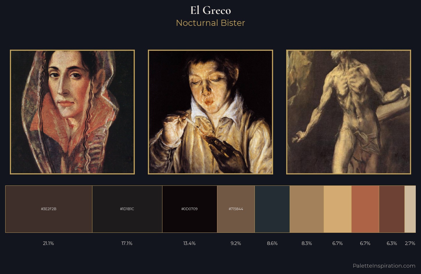 El Greco Palette 12 — Nocturnal Bister