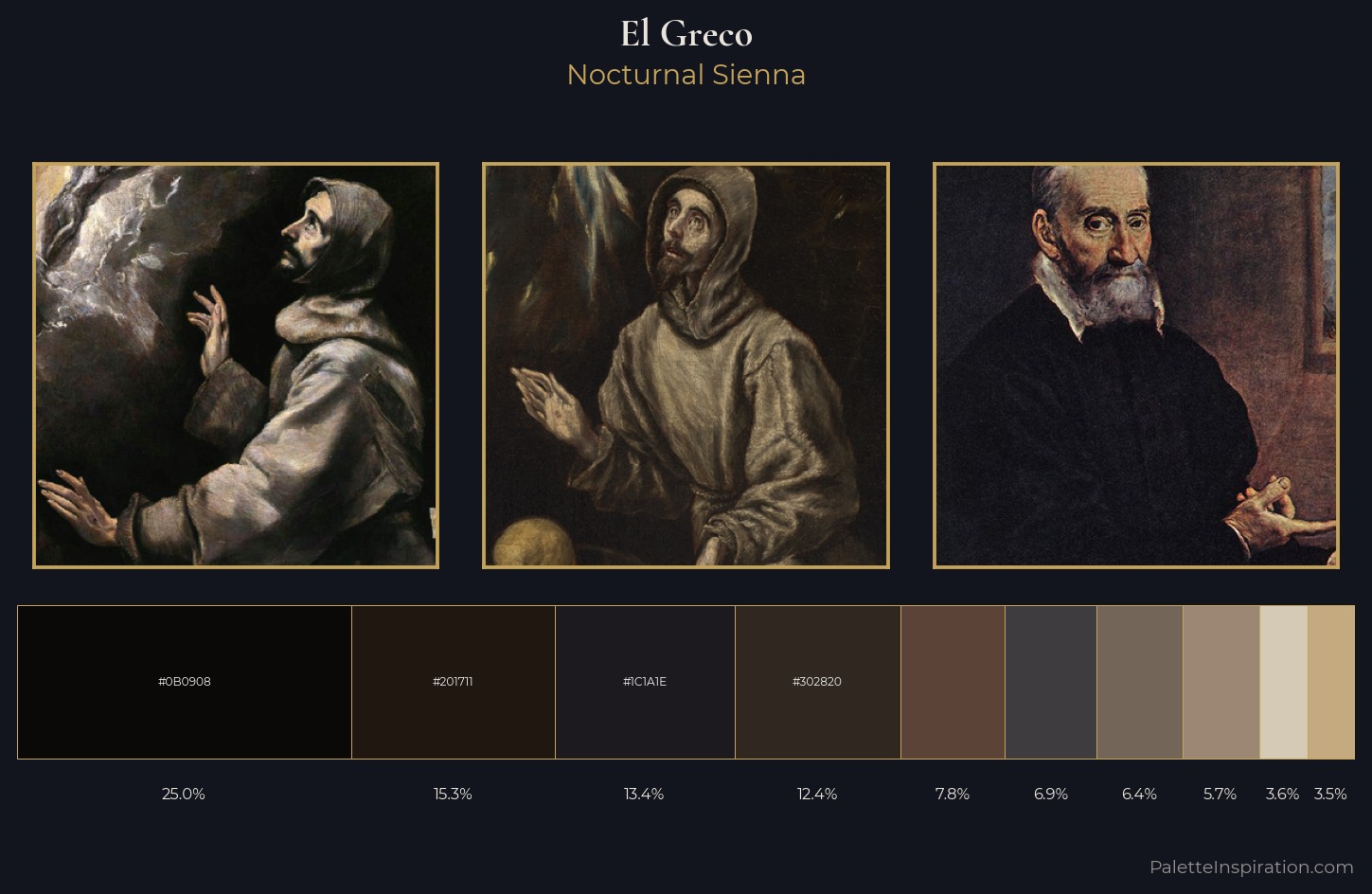 El Greco Palette 14 — Nocturnal Sienna