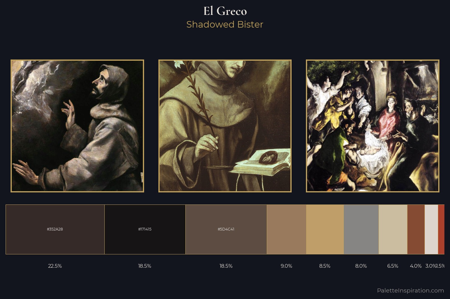 El Greco Master Palette