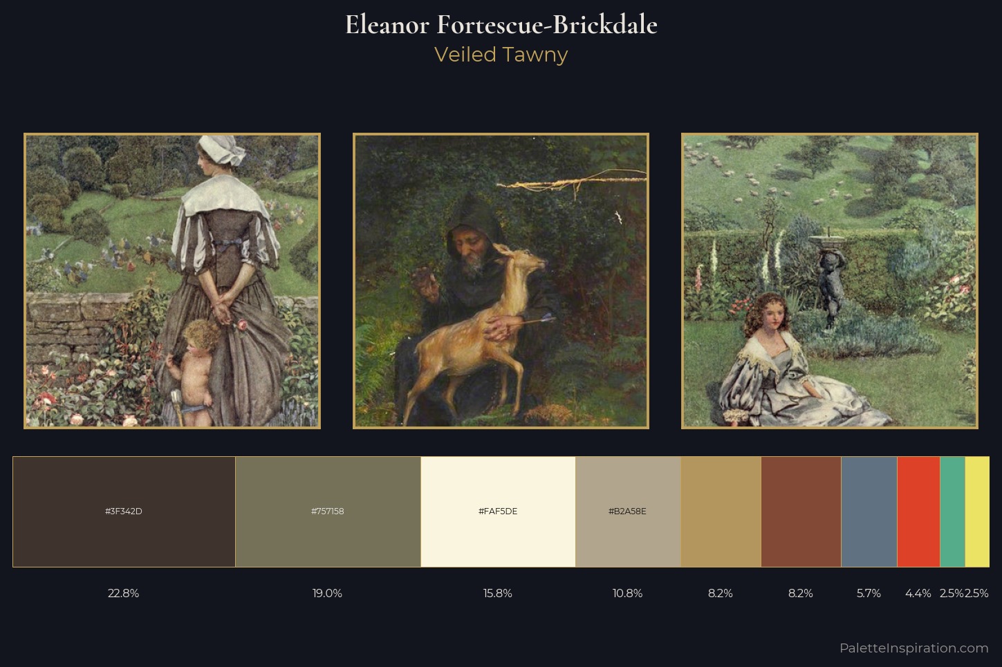 Eleanor Fortescue-Brickdale Master Palette