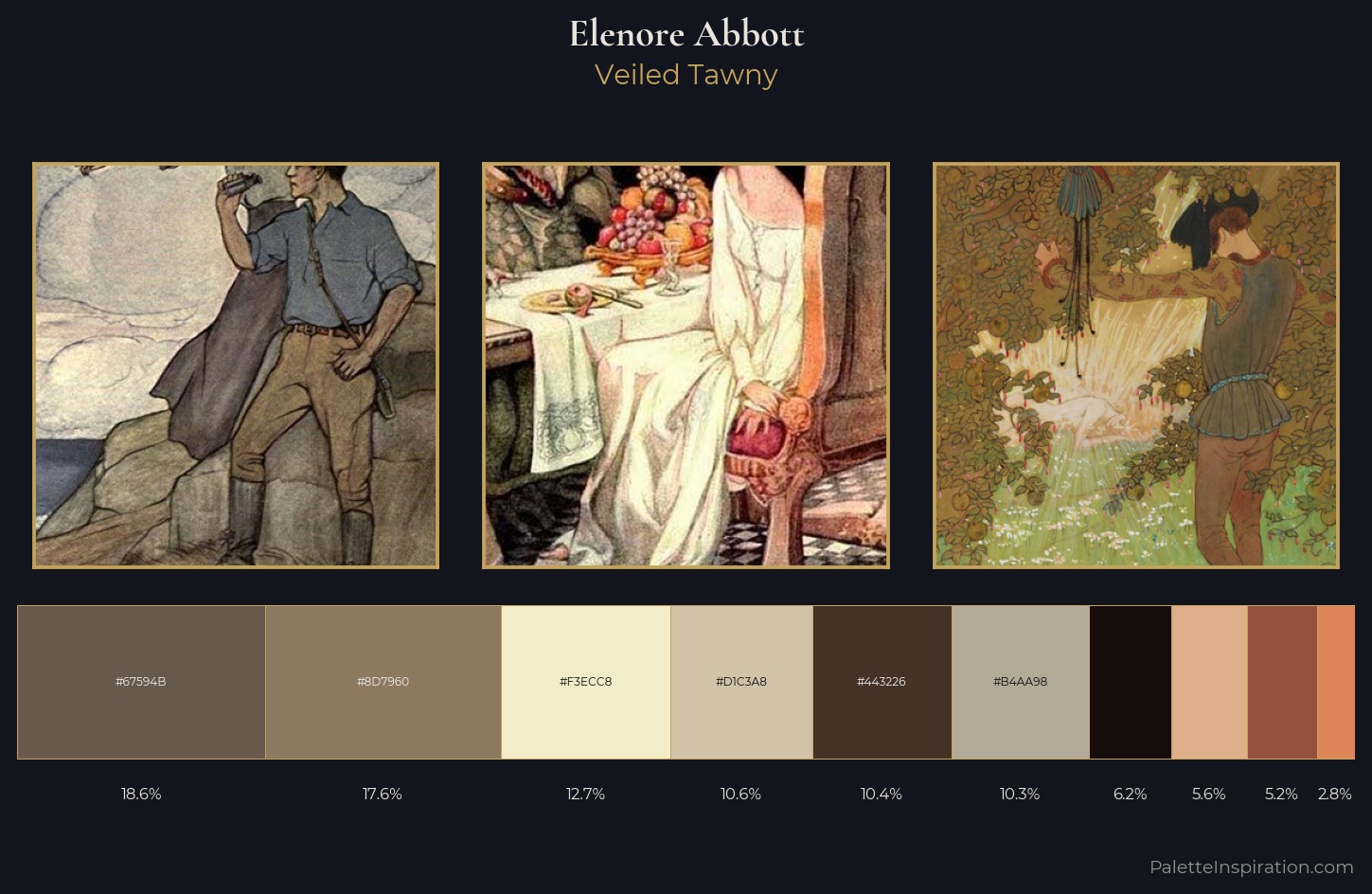 Elenore Abbott Palette 2 — Veiled Tawny