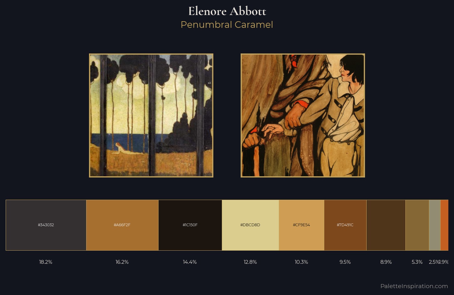 Elenore Abbott Palette 3 — Penumbral Caramel