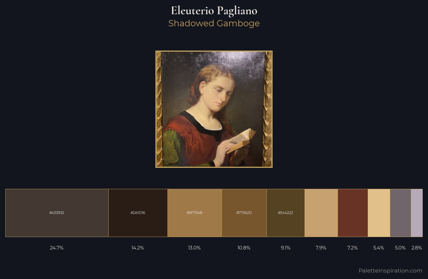 Eleuterio Pagliano Palette 2 — Shadowed Gamboge