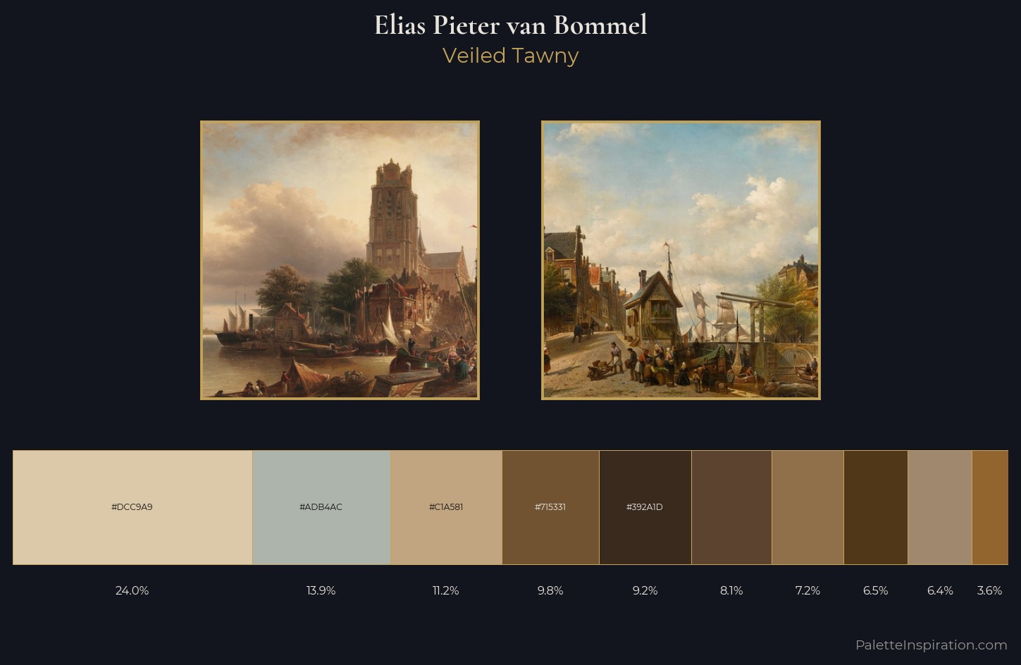 Elias Pieter van Bommel Palette 2 — Veiled Tawny