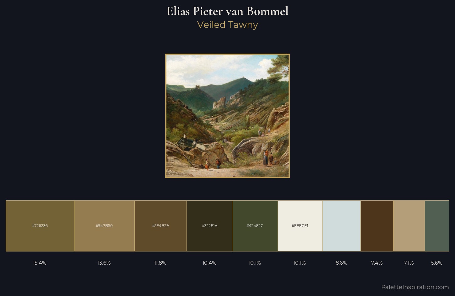 Elias Pieter van Bommel Palette 3 — Veiled Tawny