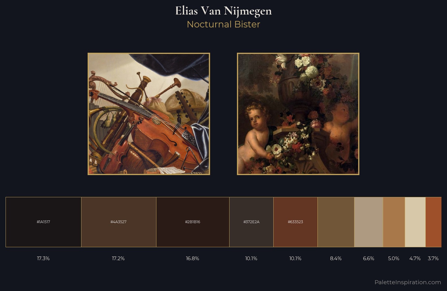 Elias Van Nijmegen Palette 1 — Nocturnal Bister
