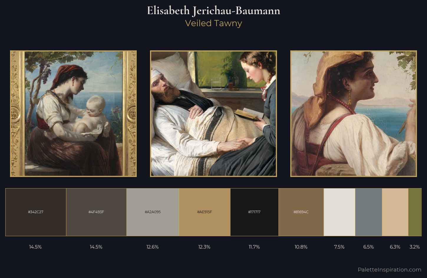Elisabeth Jerichau-Baumann Palette 2 — Veiled Tawny