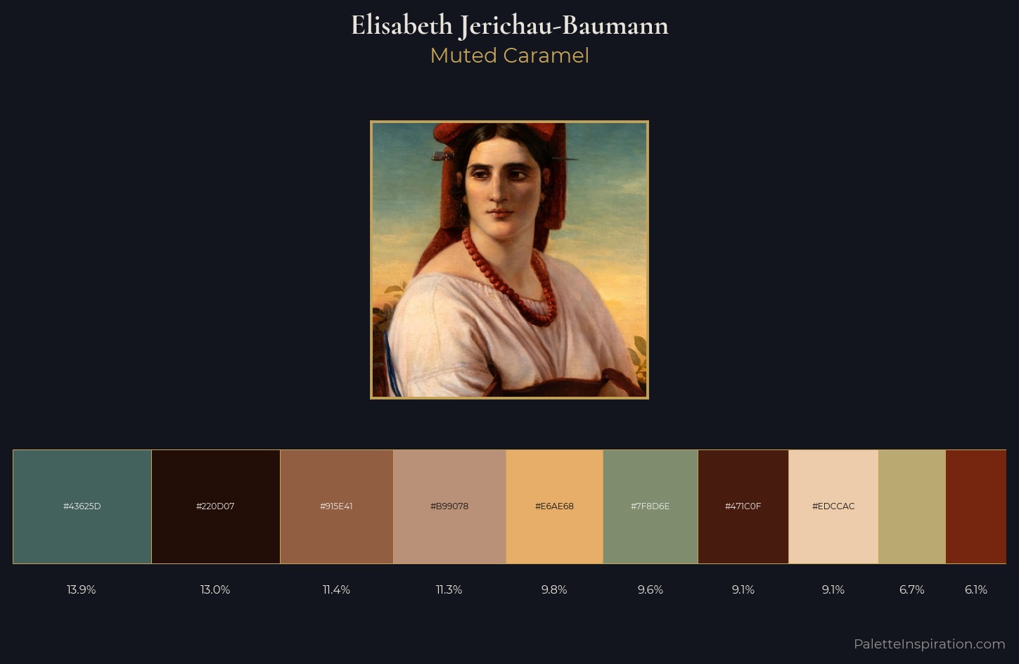 Elisabeth Jerichau-Baumann Palette 3 — Muted Caramel