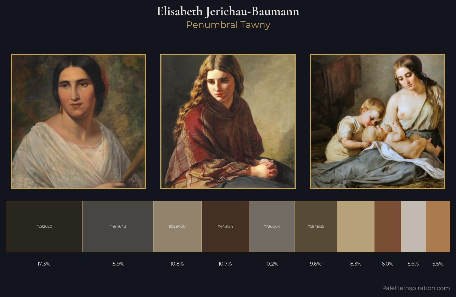 Elisabeth Jerichau-Baumann Palette 6 — Penumbral Tawny