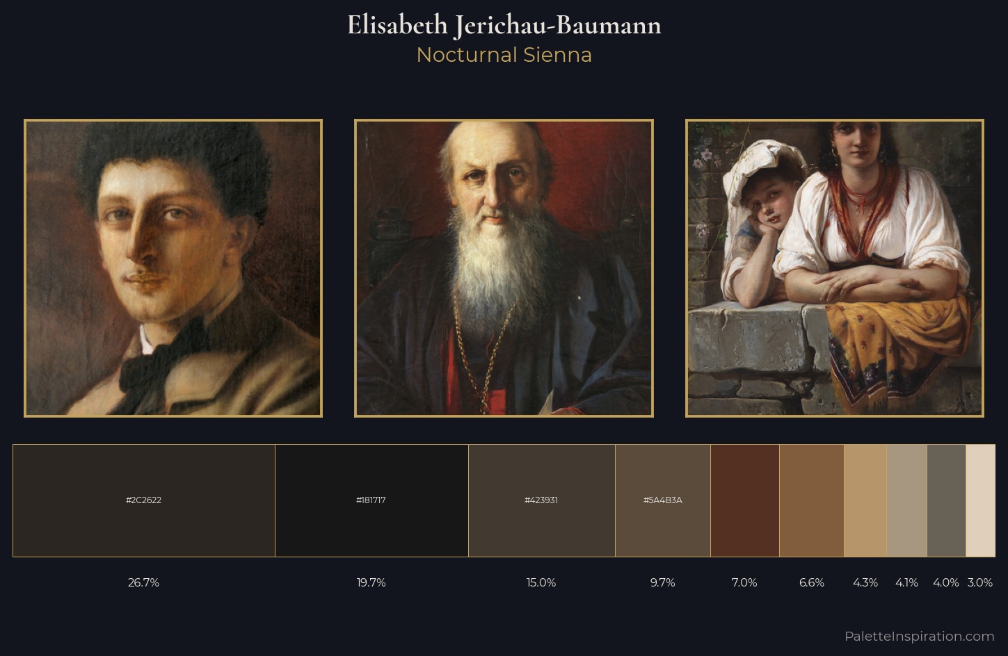 Elisabeth Jerichau-Baumann Palette 7 — Nocturnal Sienna