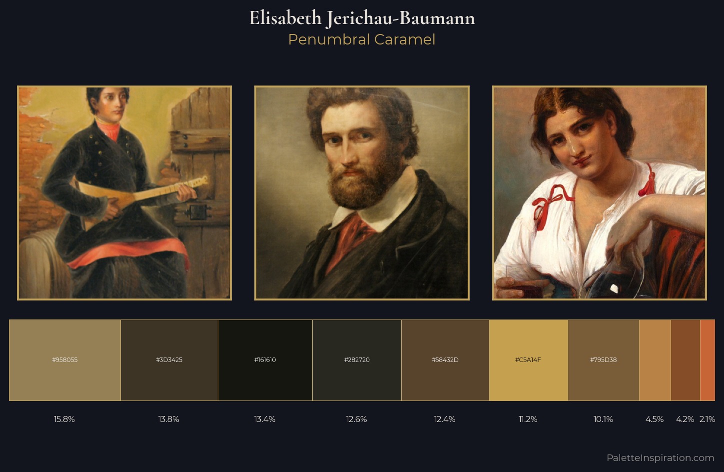Elisabeth Jerichau-Baumann Palette 8 — Penumbral Caramel