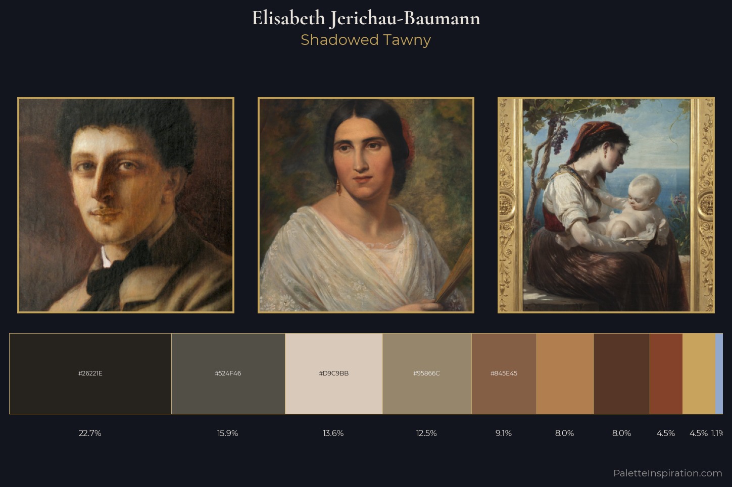 Elisabeth Jerichau-Baumann Master Palette — Shadowed Tawny