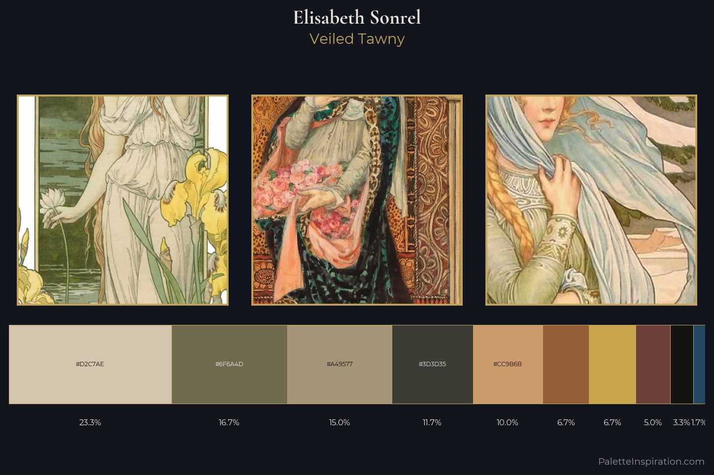 Elisabeth Sonrel Master Palette