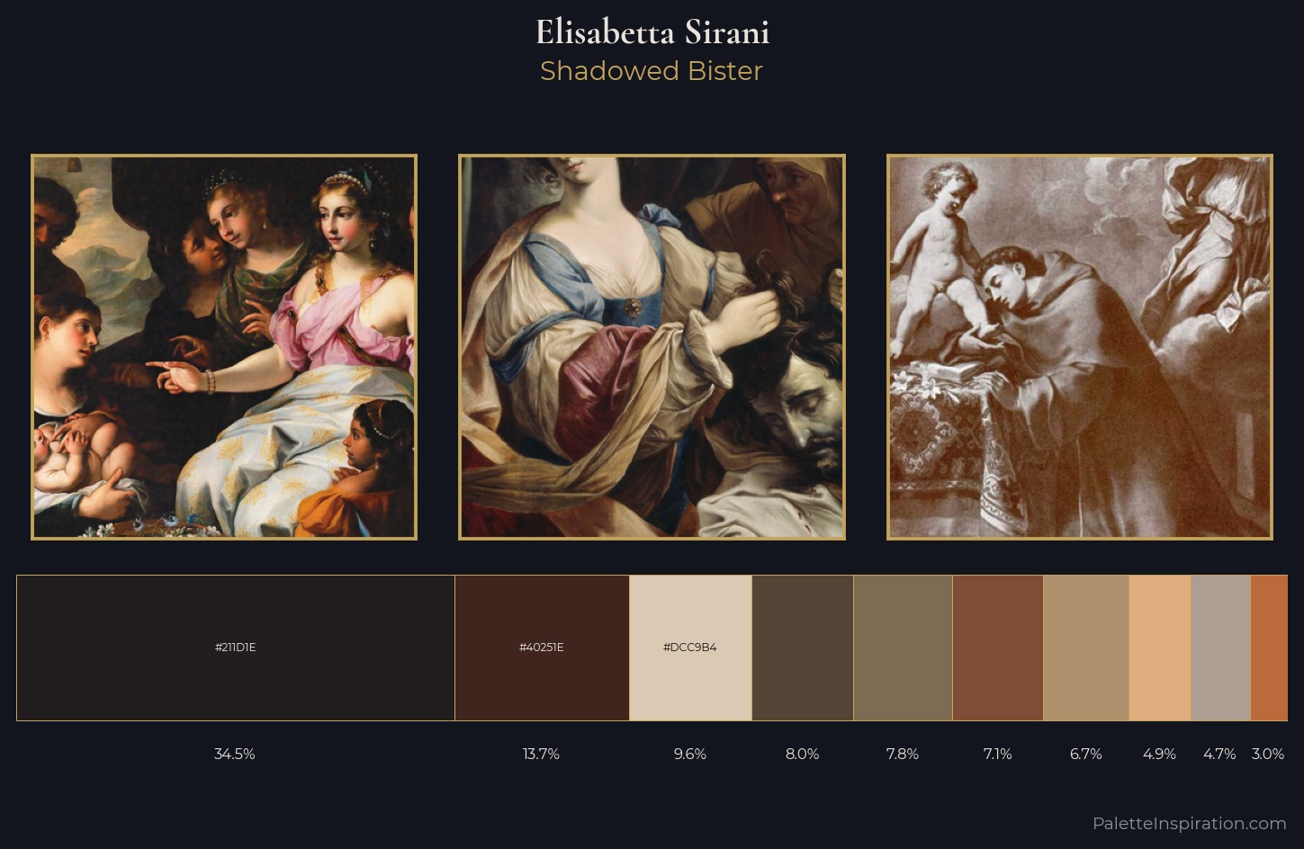Elisabetta Sirani Palette 1 — Shadowed Bister