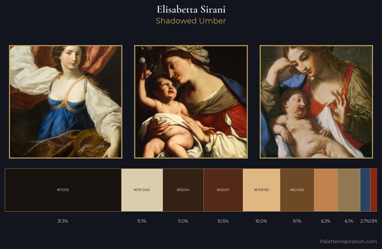 Elisabetta Sirani Palette 4 — Shadowed Umber