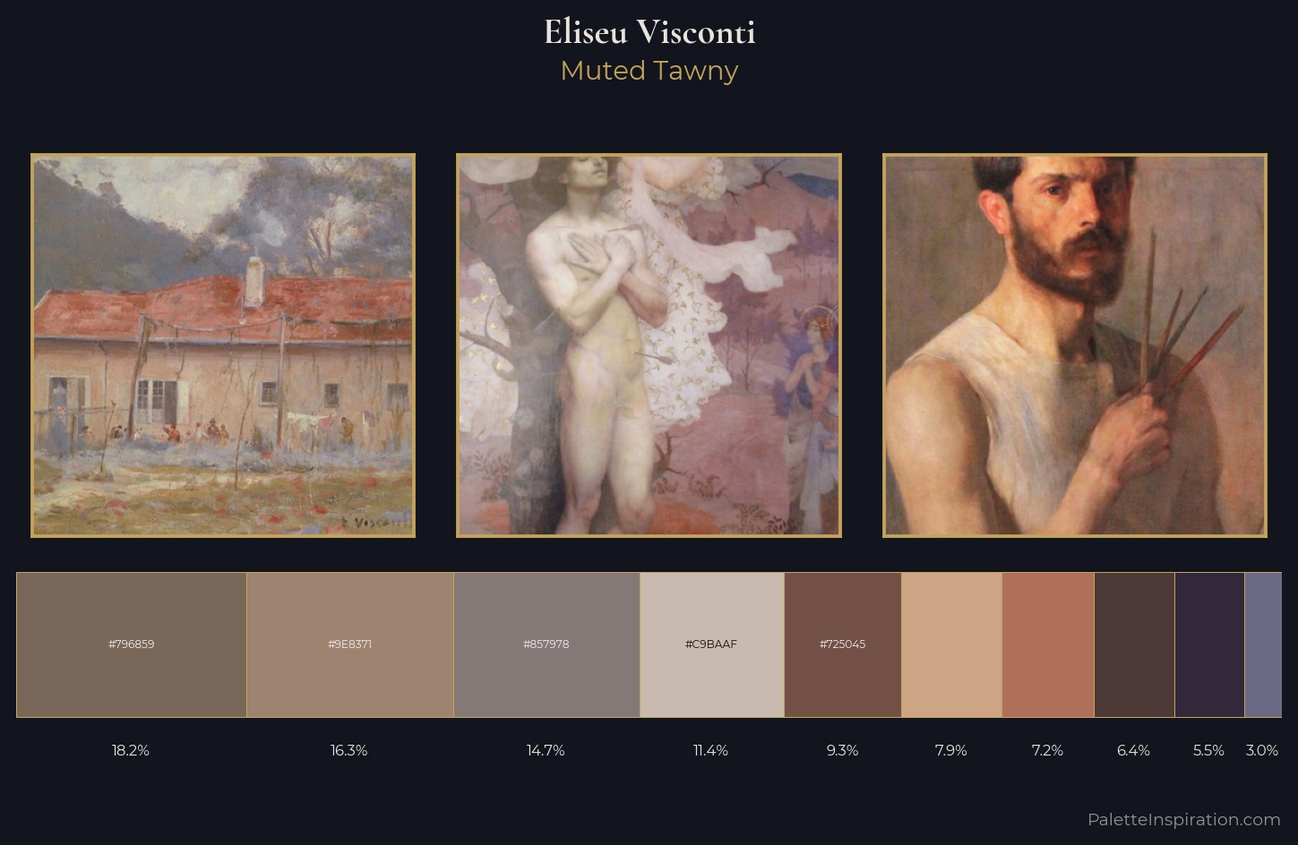 Eliseu Visconti Palette 6 — Muted Tawny