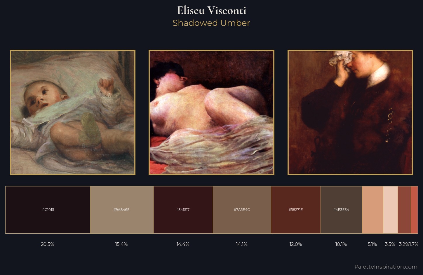 Eliseu Visconti Palette 7 — Shadowed Umber