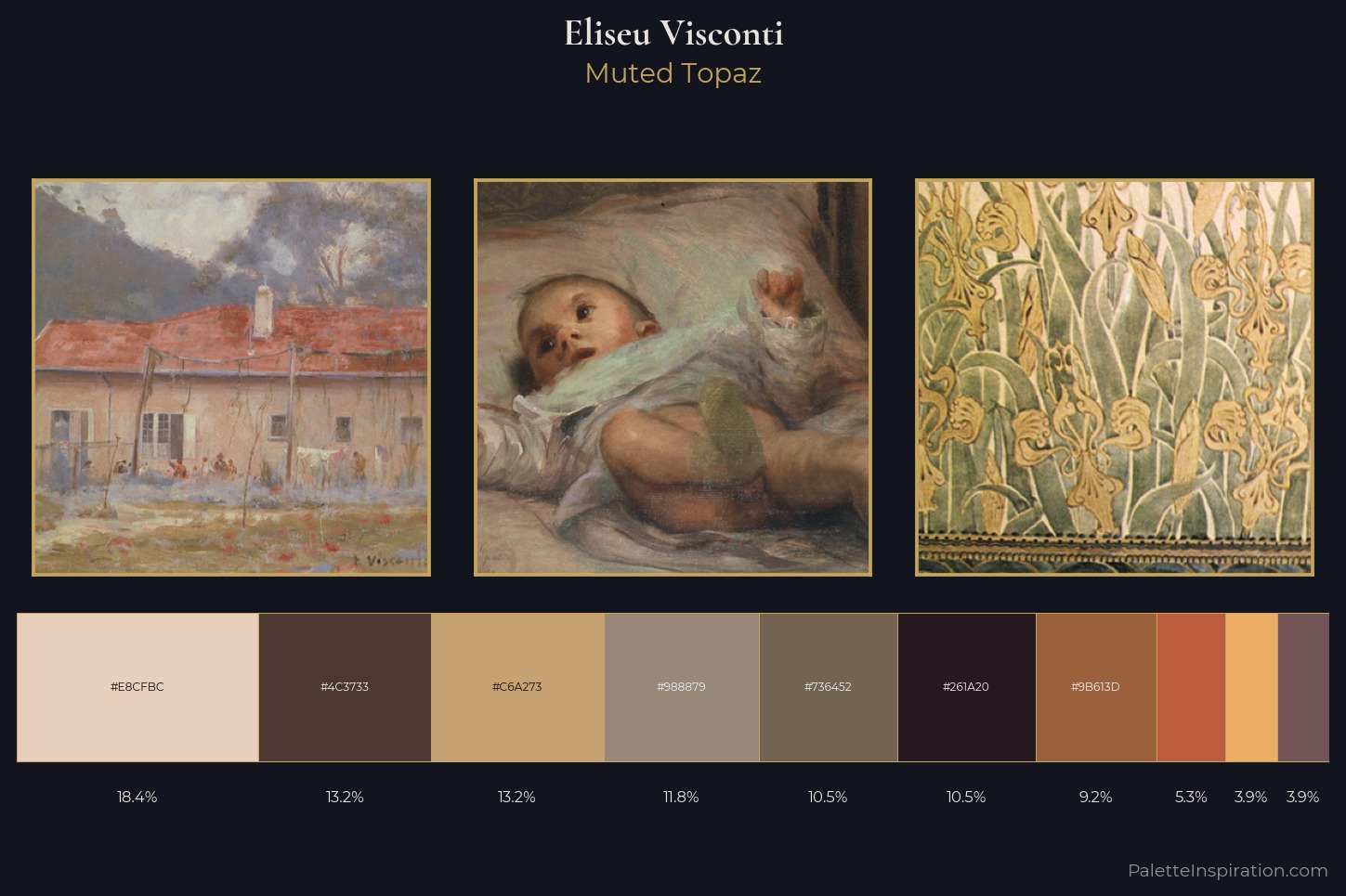Eliseu Visconti Master Palette