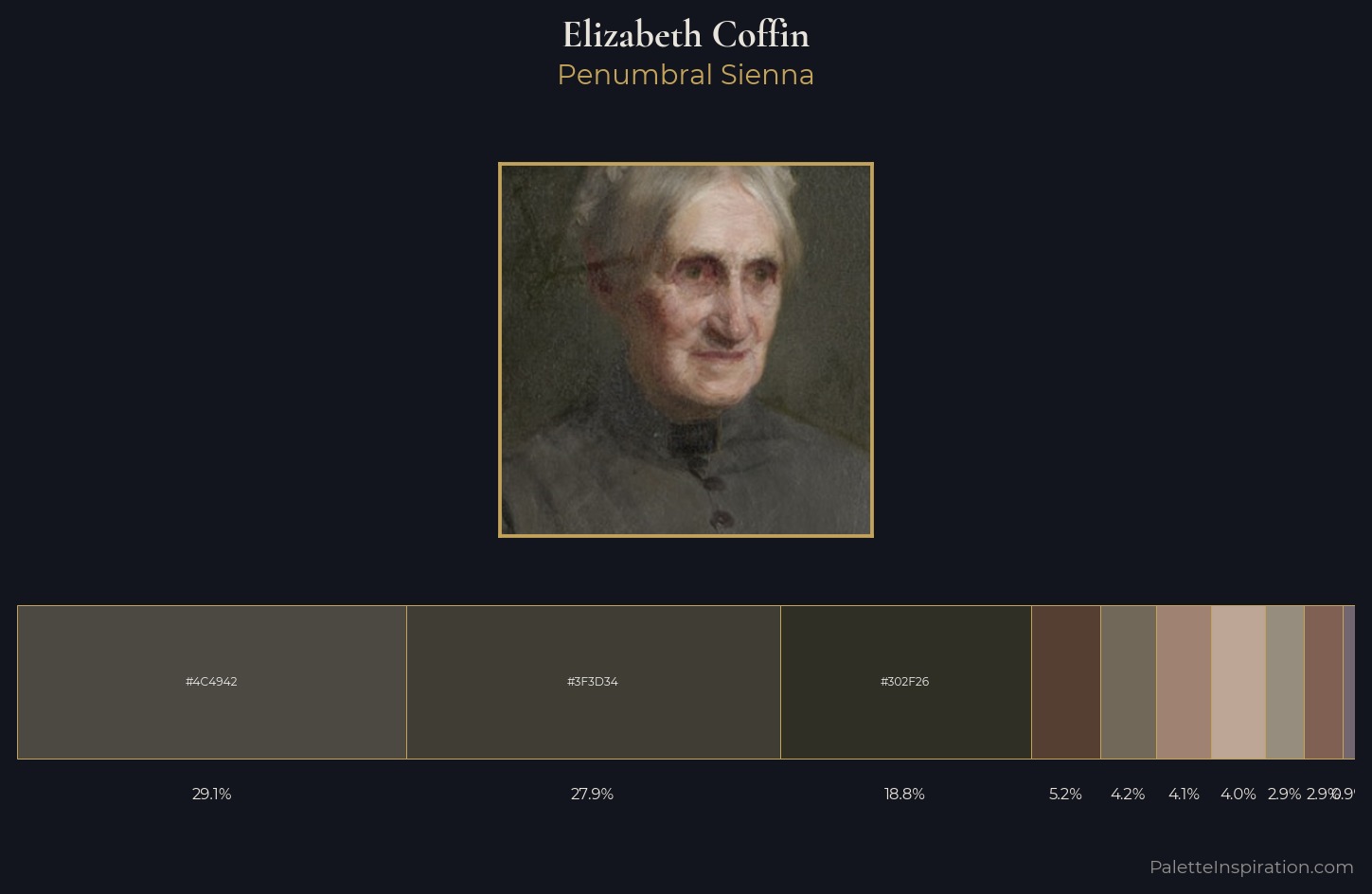 Elizabeth Coffin Palette 2 — Penumbral Sienna