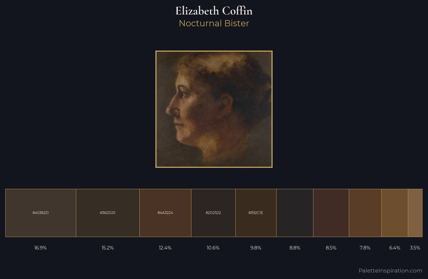 Elizabeth Coffin Palette 3 — Nocturnal Bister
