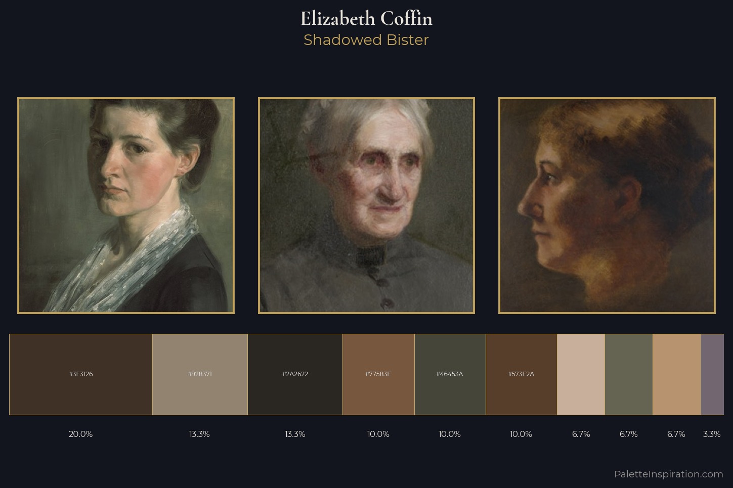 Elizabeth Coffin Master Palette