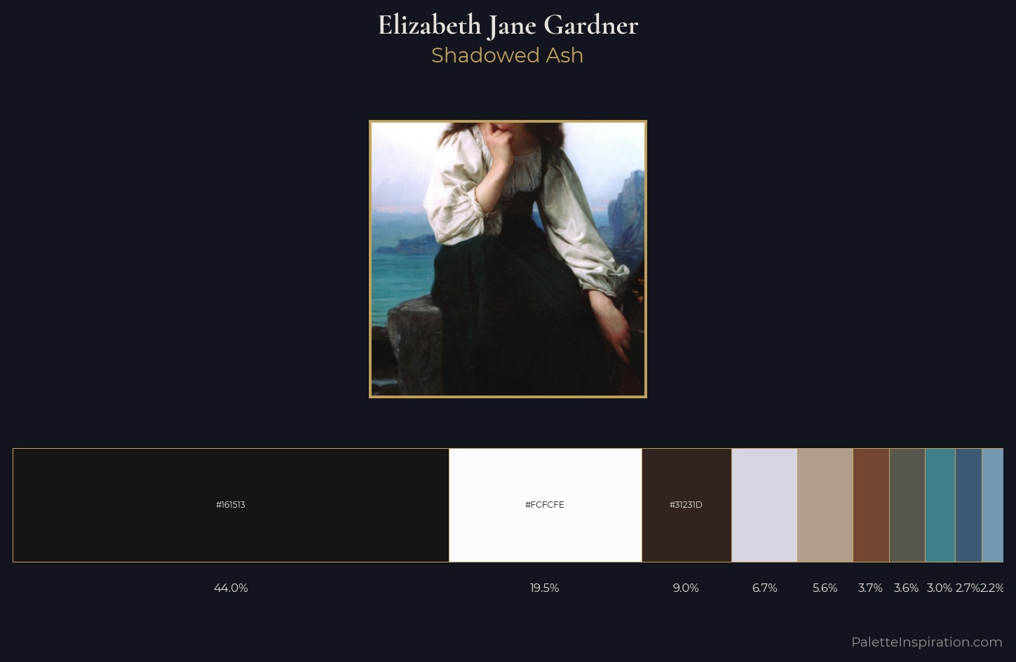 Elizabeth Jane Gardner Palette 1 — Shadowed Ash