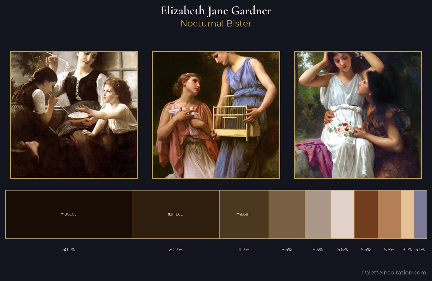Elizabeth Jane Gardner Palette 2 — Nocturnal Bister
