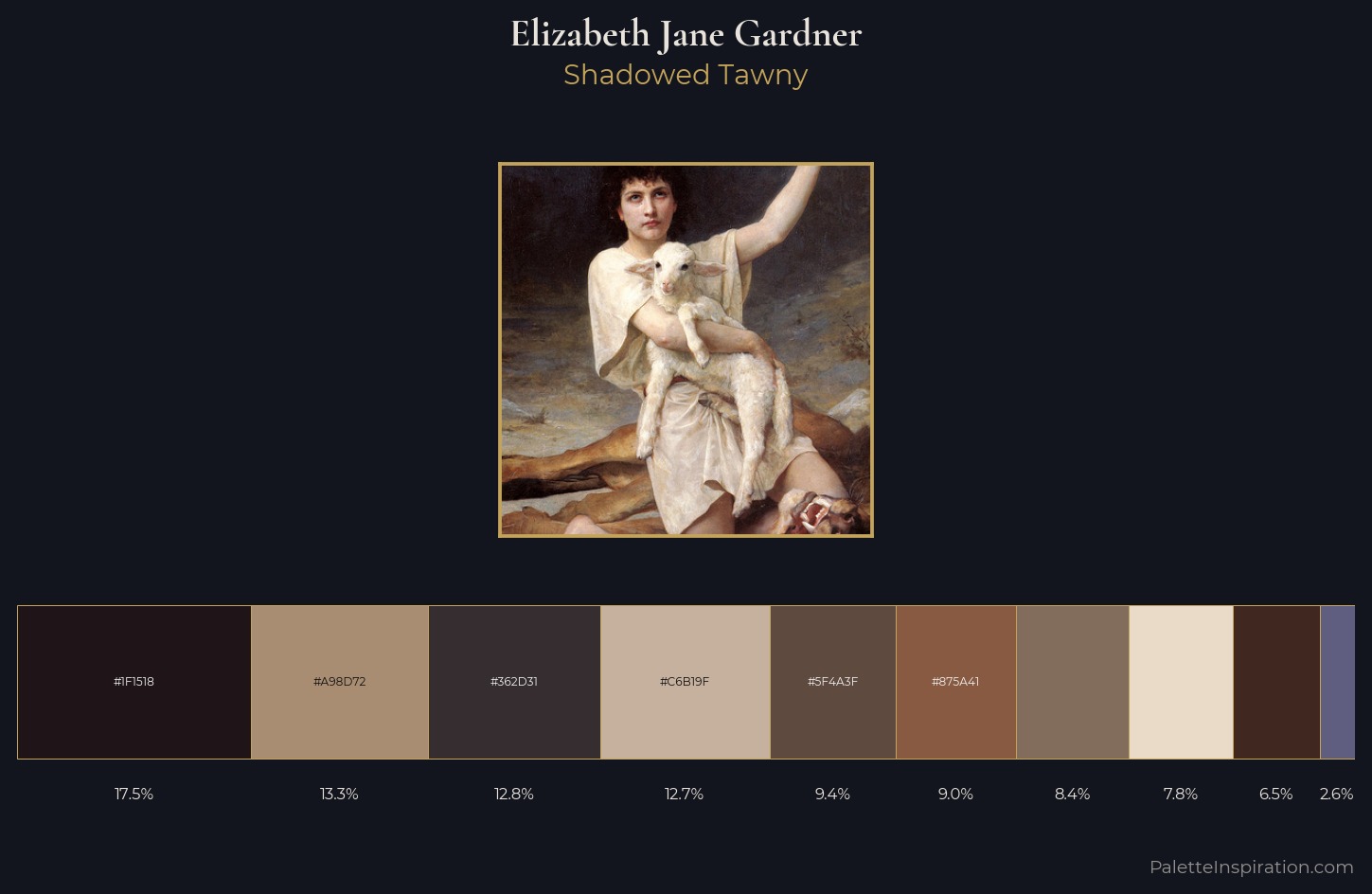Elizabeth Jane Gardner Palette 3 — Shadowed Tawny