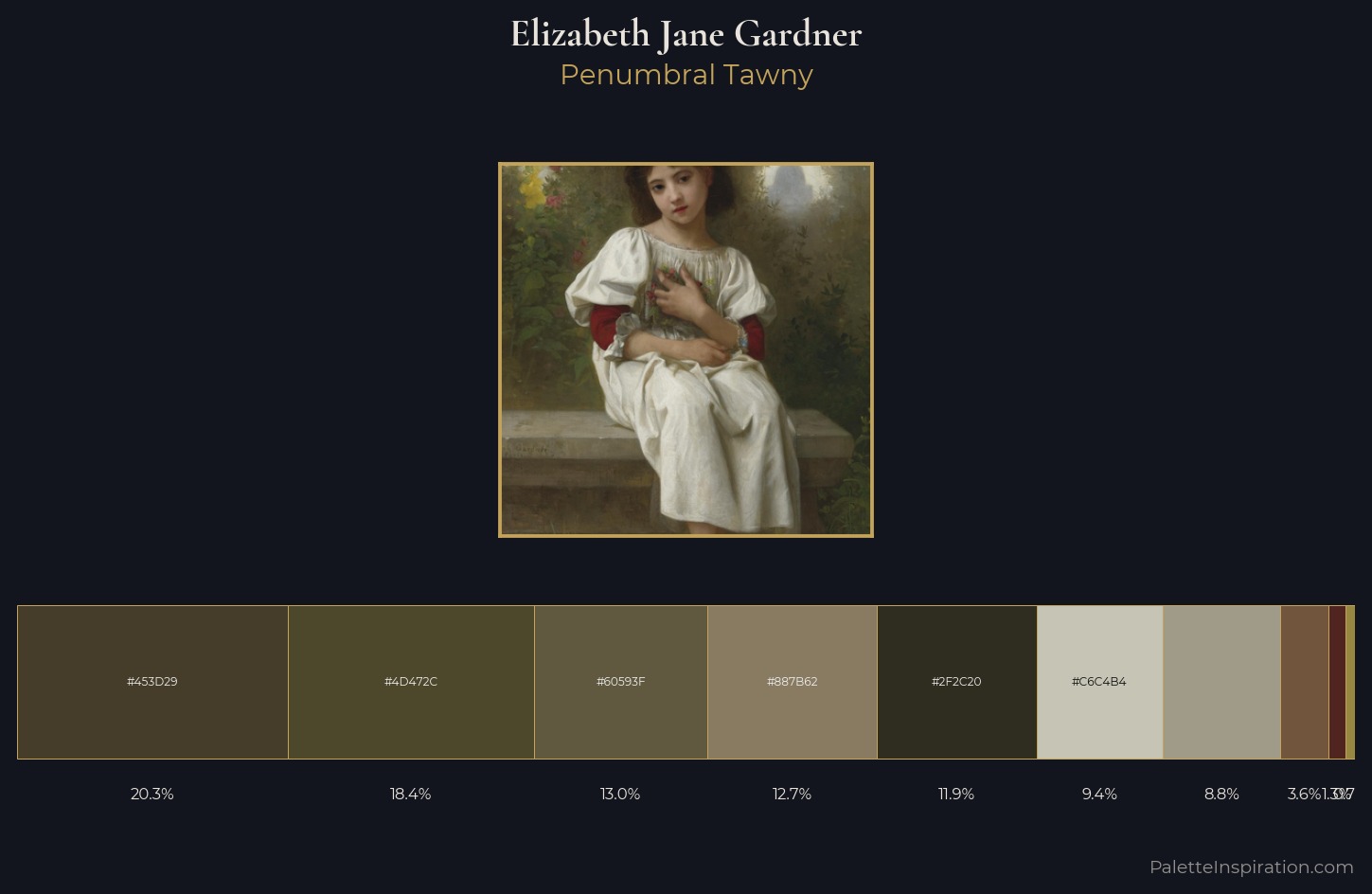 Elizabeth Jane Gardner Palette 4 — Penumbral Tawny