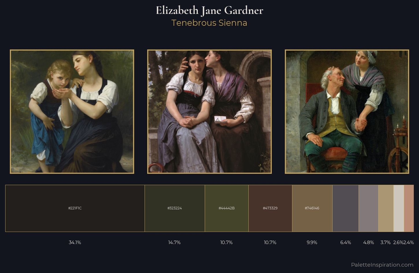 Elizabeth Jane Gardner Palette 5 — Tenebrous Sienna